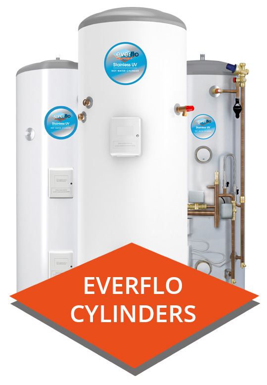Unvented Cylinders